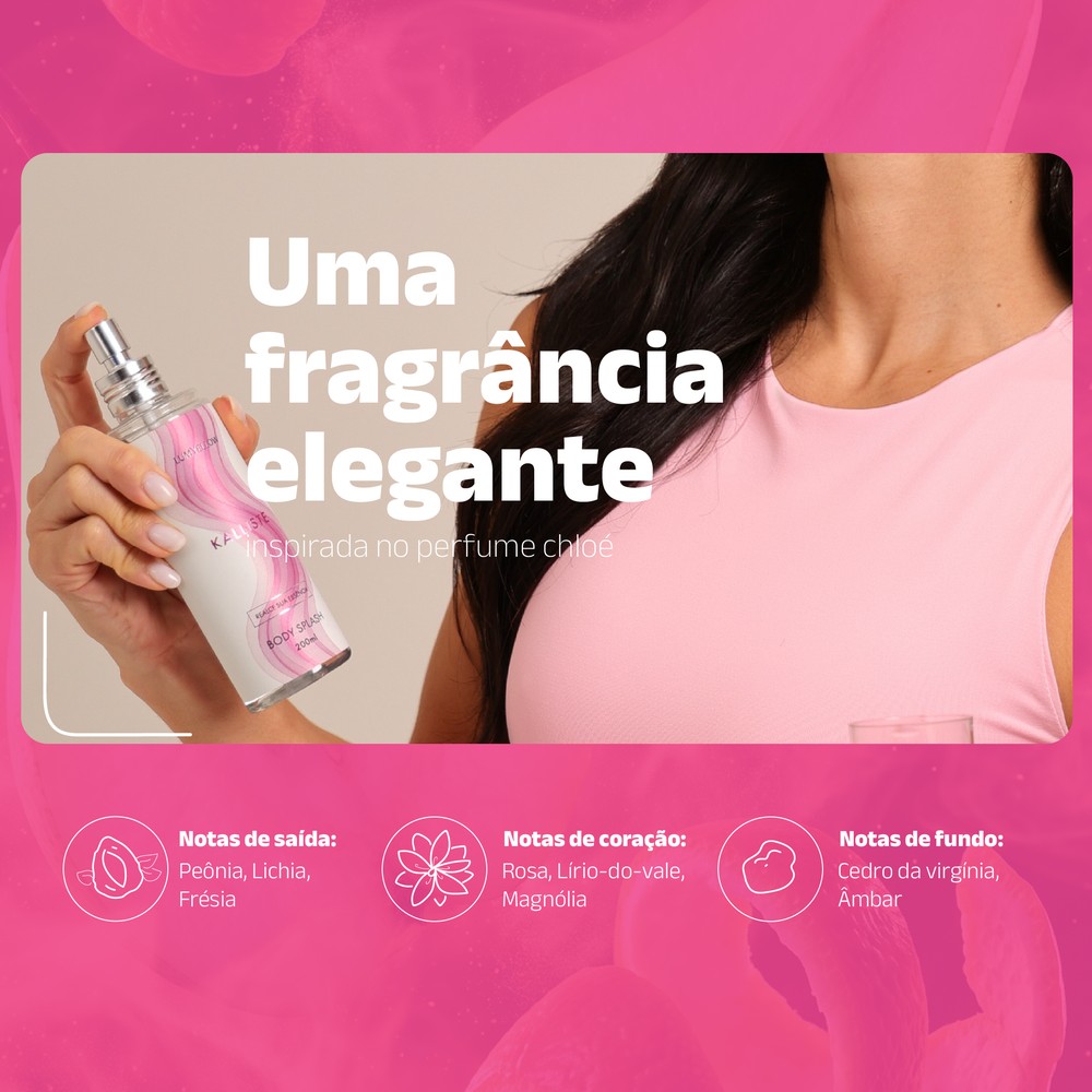 Kalliste — uma fragrância elegante